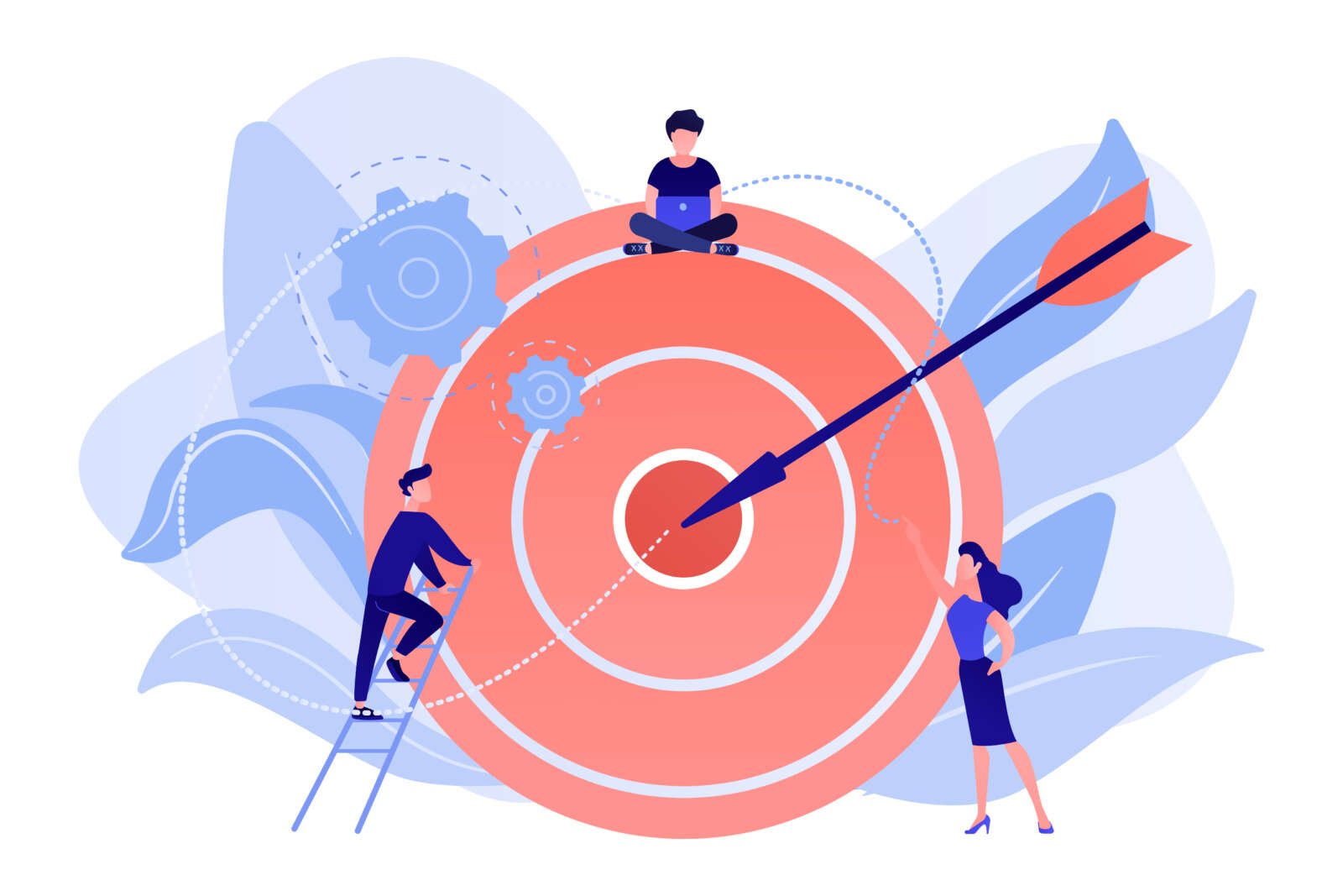 Mission et posture managériale
Le Management par objectifs